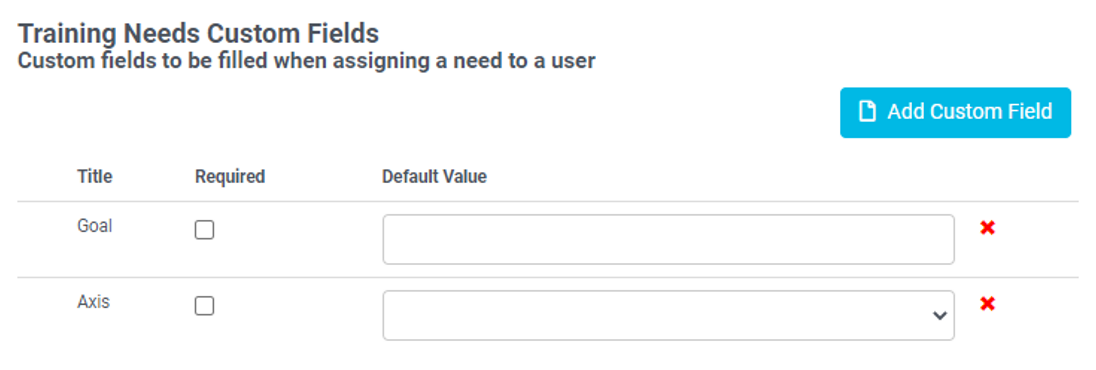 Pasted Help Articles